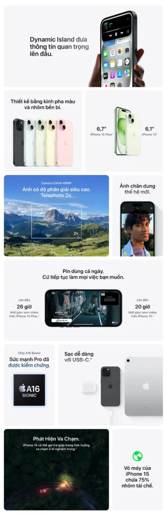 iPhone 15 Plus Thông số kỹ thuật và tính năng